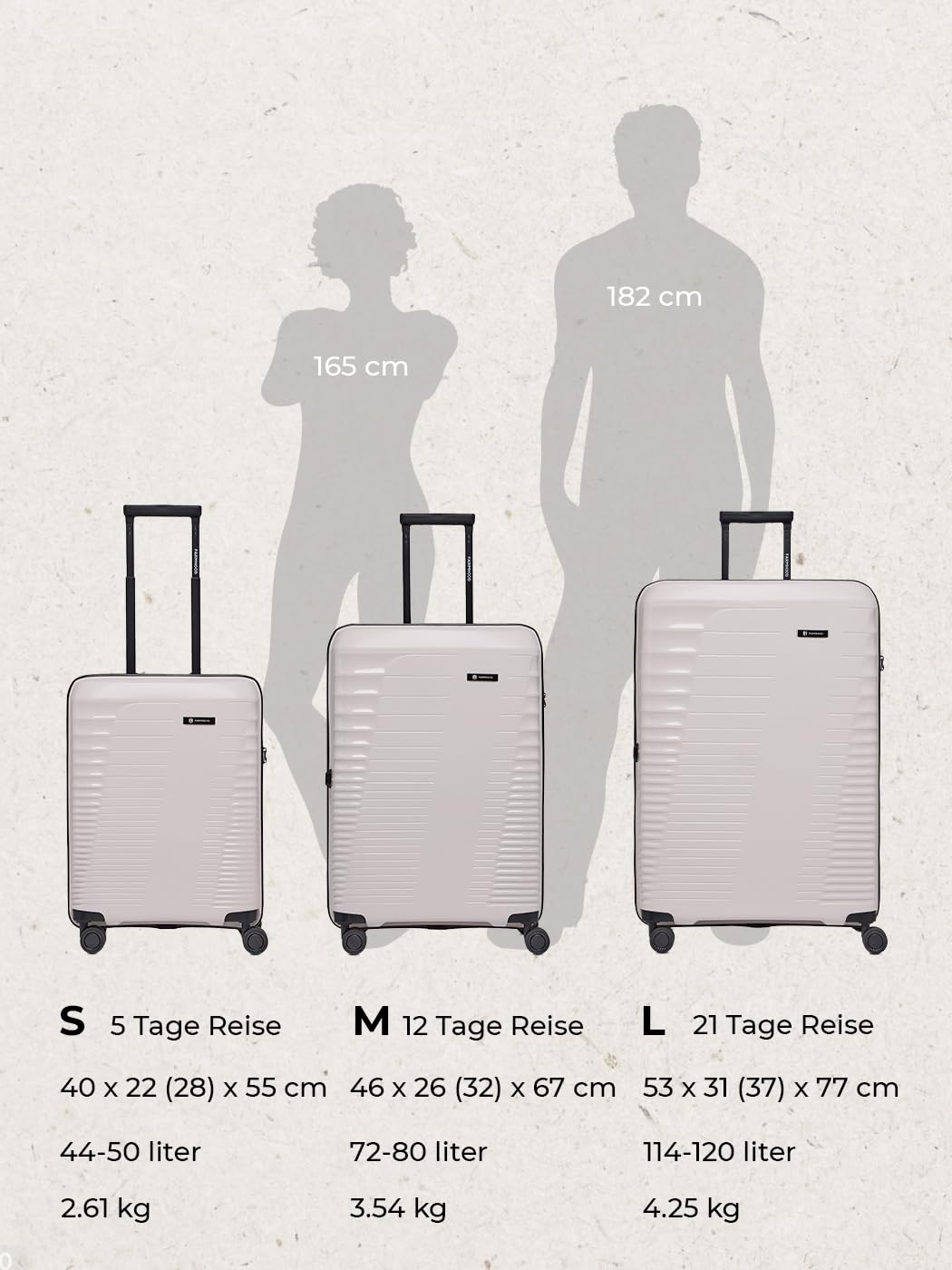 Farmhood Eco Edition Koffer Set 3-teilig TSA